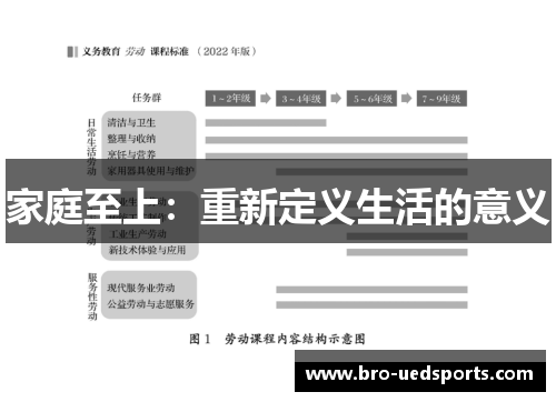 家庭至上：重新定义生活的意义