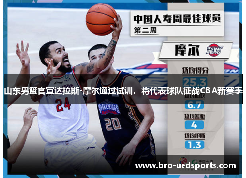 山东男篮官宣达拉斯-摩尔通过试训，将代表球队征战CBA新赛季