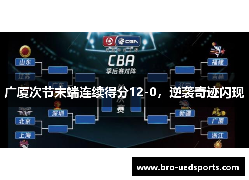 广厦次节末端连续得分12-0，逆袭奇迹闪现