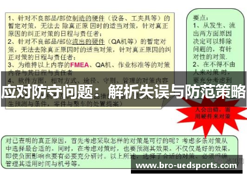 应对防守问题:解析失误与防范策略 应对防守问题:解析失误与防范策略