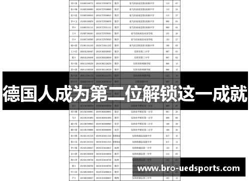 德国人成为第二位解锁这一成就 德国人成为第二位解锁这一成就